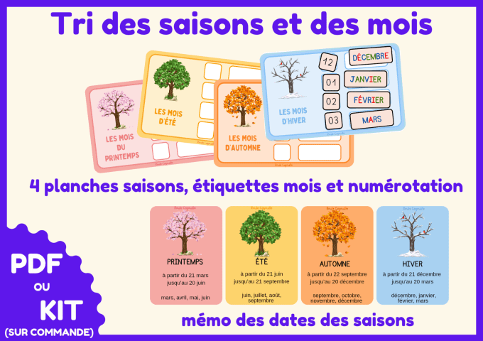 PDF Tri des saisons et des mois