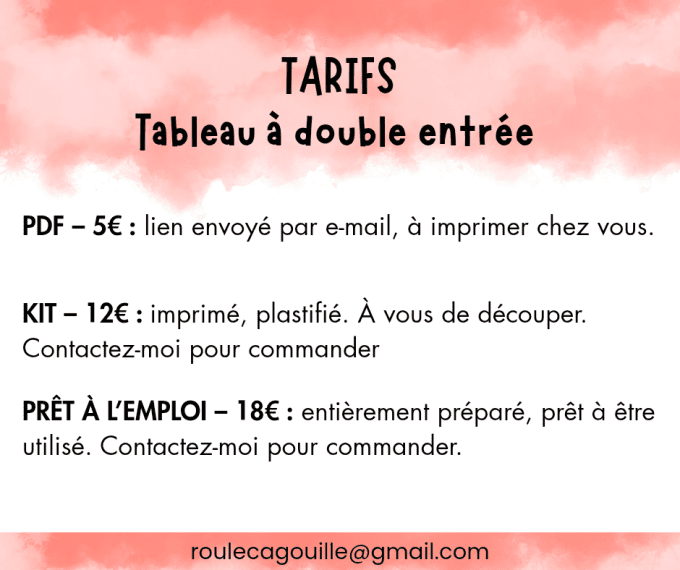 PDF - Tableau à double entrée