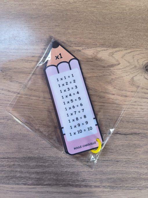 Cartes mémo tables de multiplication - prêt à l’emploi 