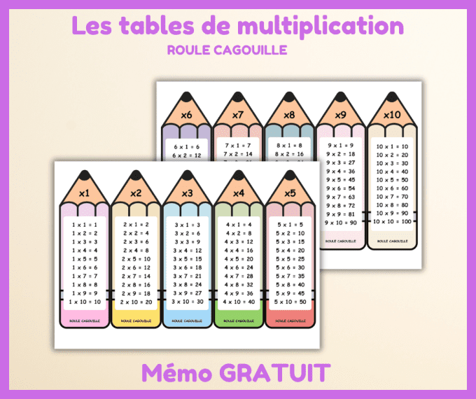 PDF gratuit Tables de multiplication