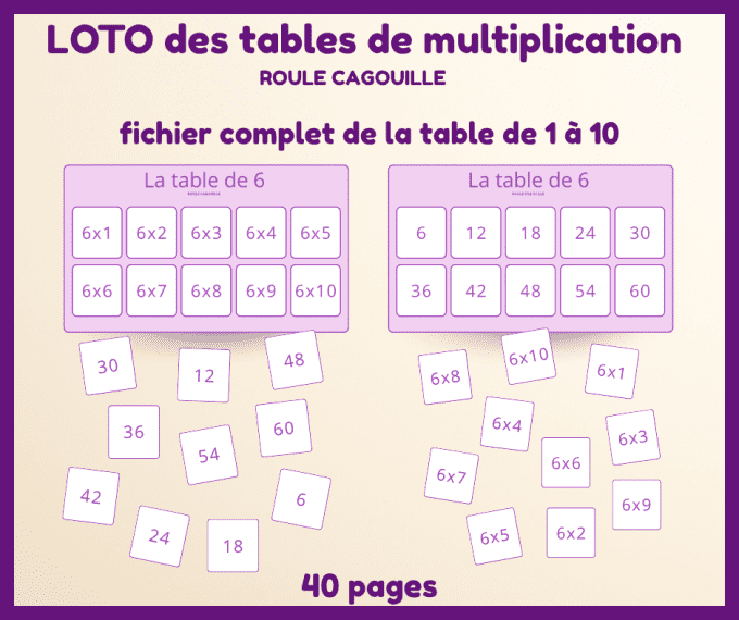 PDF gratuit - Loto des tables de multiplications