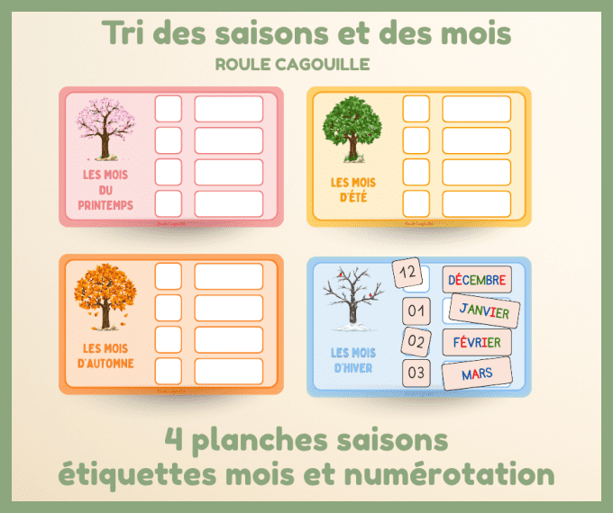 PDF  - Tri des mois et des saisons 