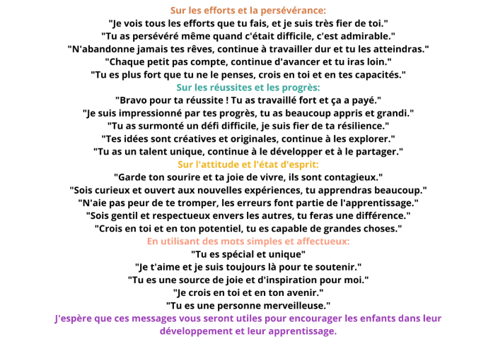 Messages d'encouragement positifs