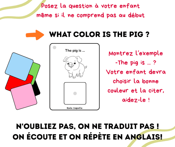 Les cartes couleurs