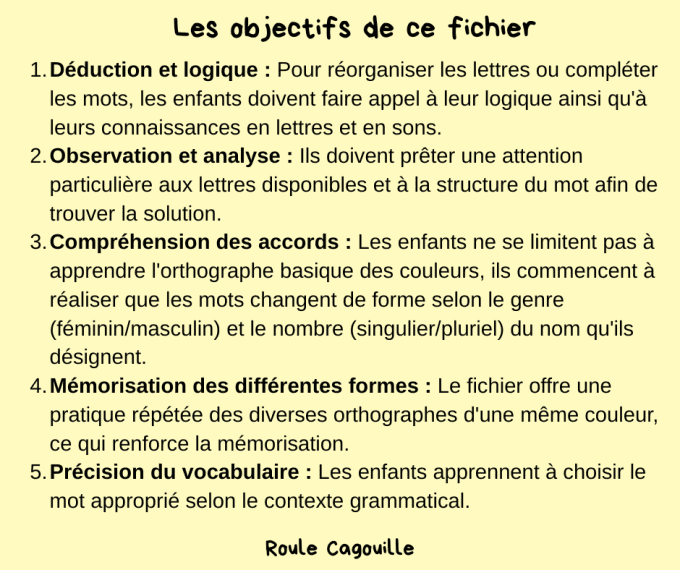 Assembler les lettres thème couleurs