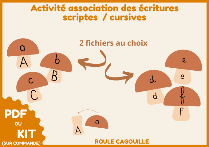 PDF Association des graphies - Lettres alphabet