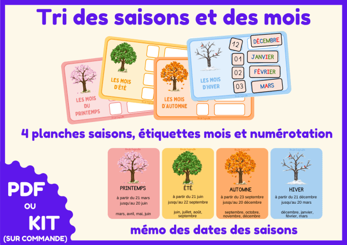 PDF Tri des saisons et des mois