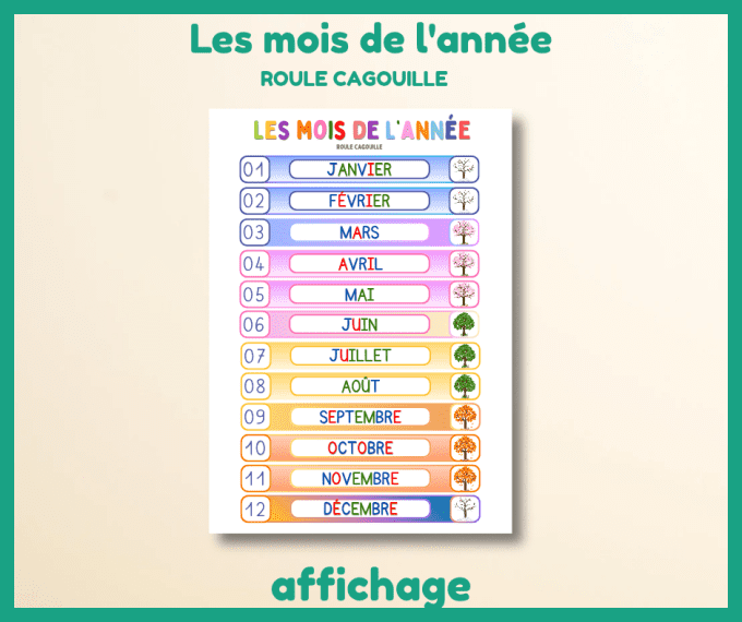 PDF - affichage mois de l'année