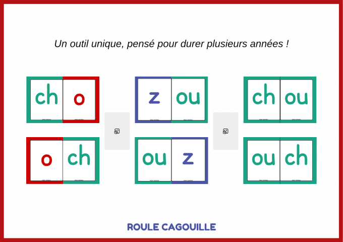 Syllabaire à manipuler - Cartes syllabes PDF imprimable - maternelle et CP
