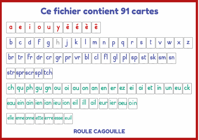 Syllabaire à manipuler - Cartes syllabes PDF imprimable - maternelle et CP