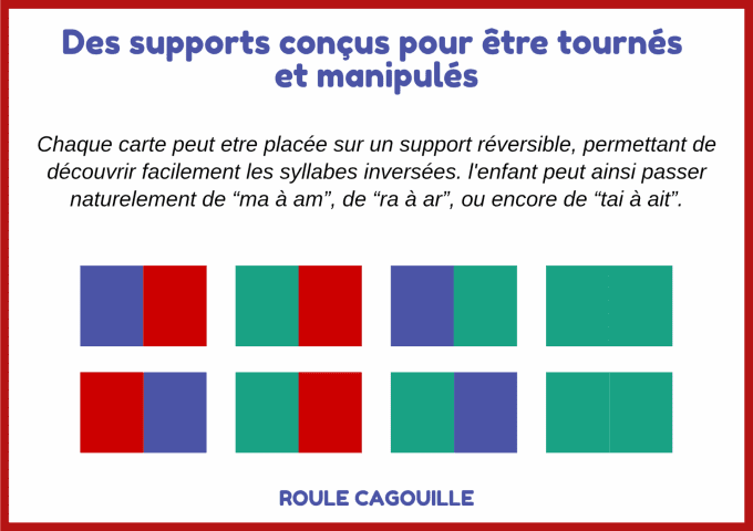 Syllabaire à manipuler - Cartes syllabes PDF imprimable - maternelle et CP